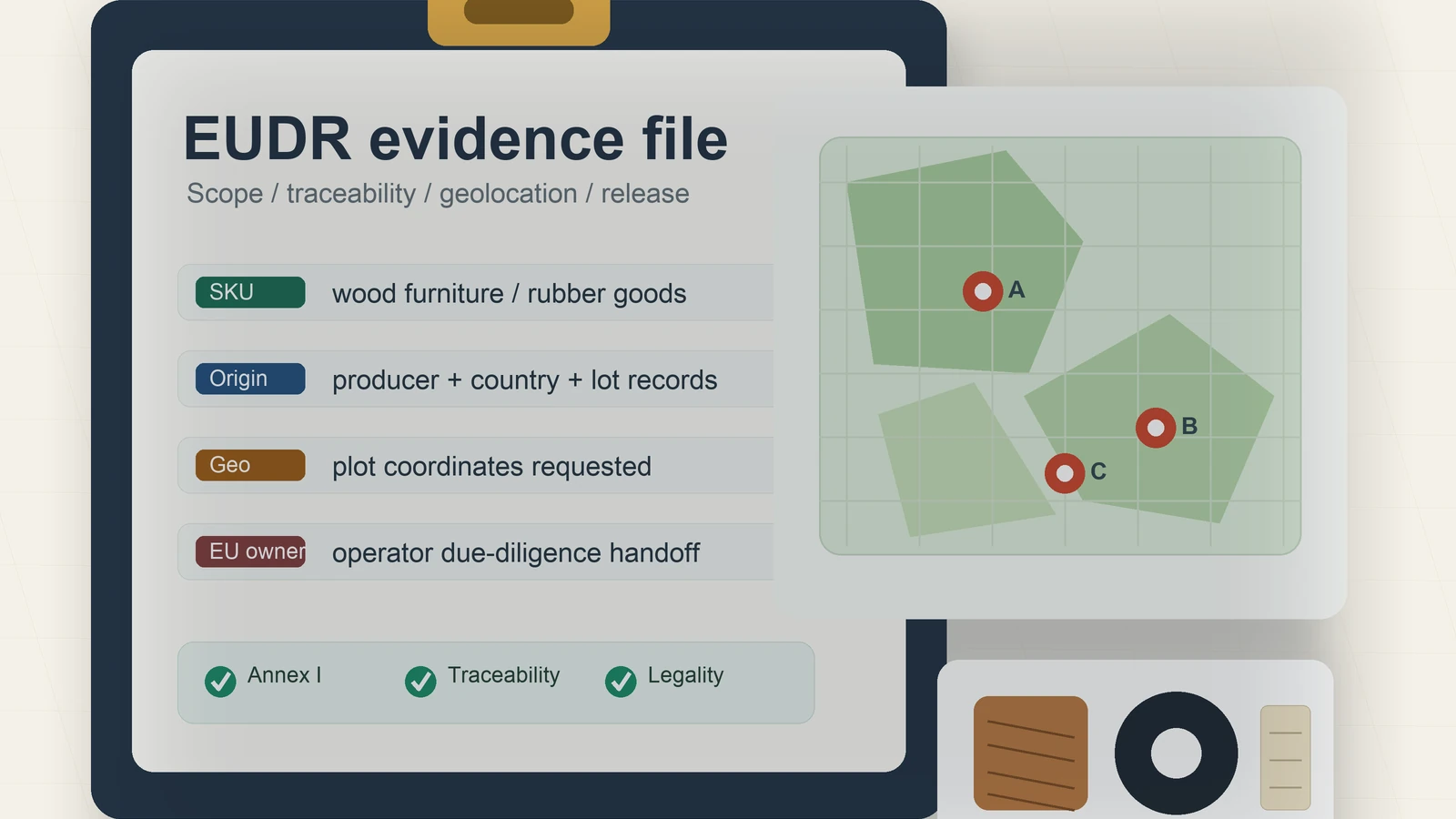 China-side EUDR evidence check for wood, rubber, paper, and supplier traceability documents before EU-bound shipment